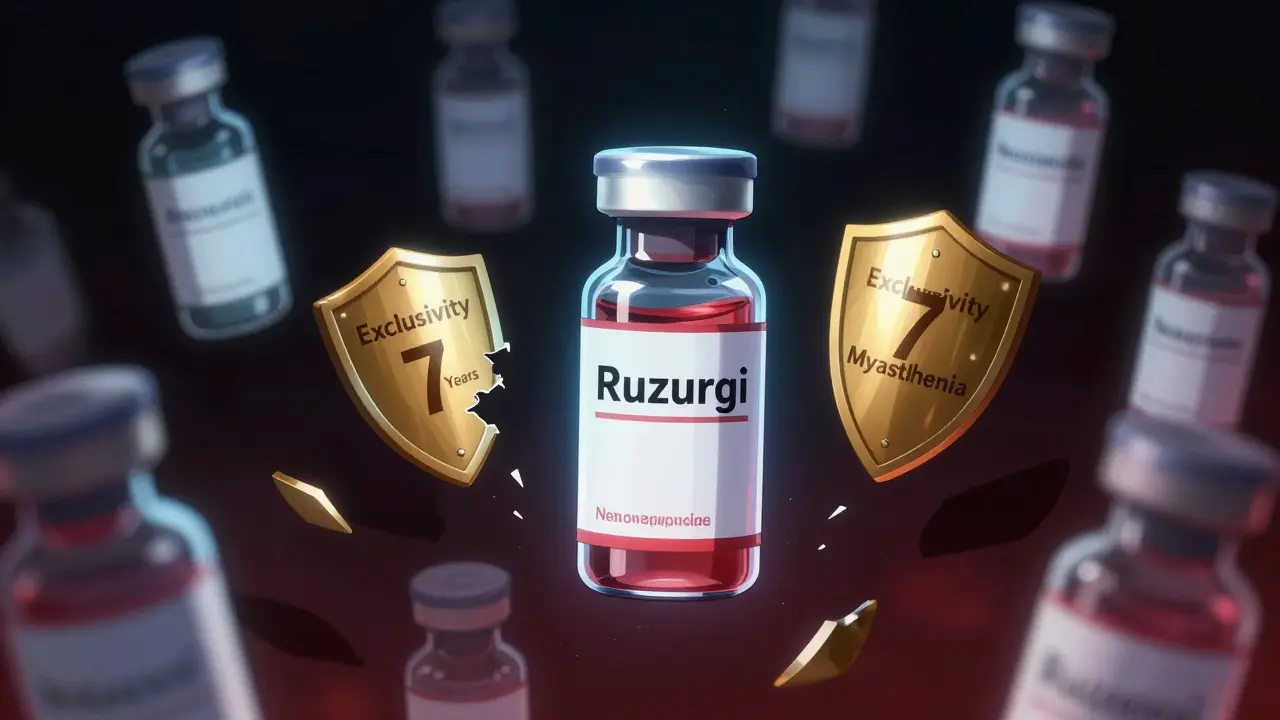 A protected orphan drug vial surrounded by generic versions, separated by a legal shield of exclusivity.